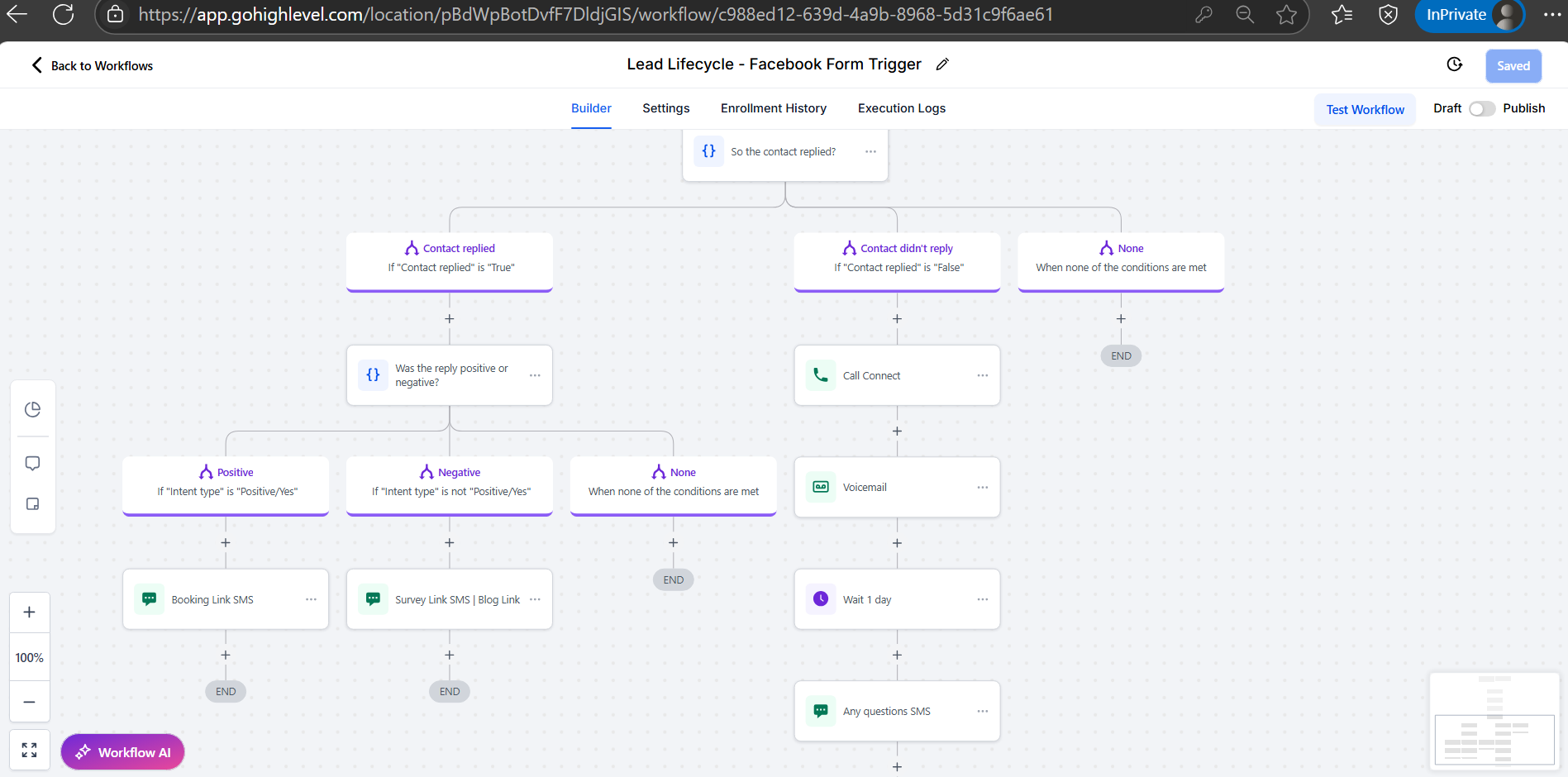 GoHighLevel workflow example